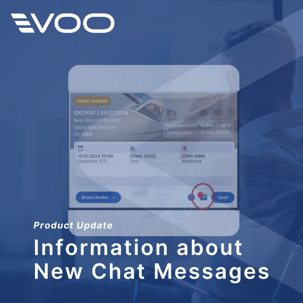 New chat messages notification